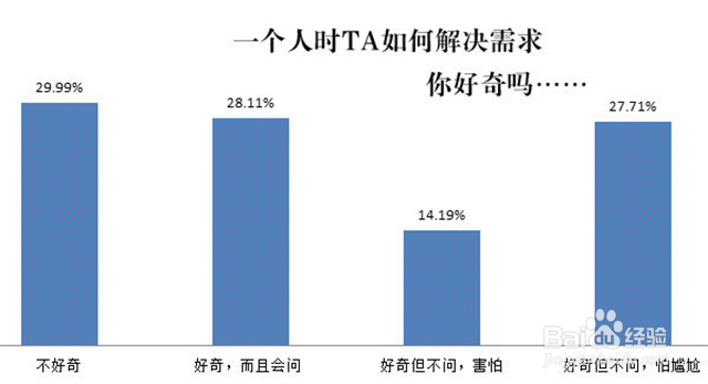 看了这些毁三观的数据,就知道王宝强不冤!