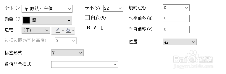 Origin如何为气泡图添加标签