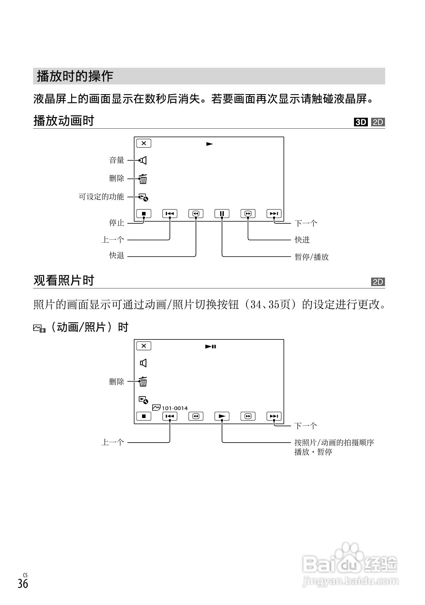 SONY索尼HDR-TD30VE数码摄像机说明书:[4]