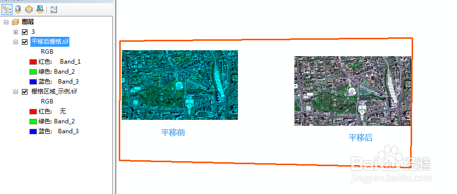 ArcGis中怎么平移影像（栅格）