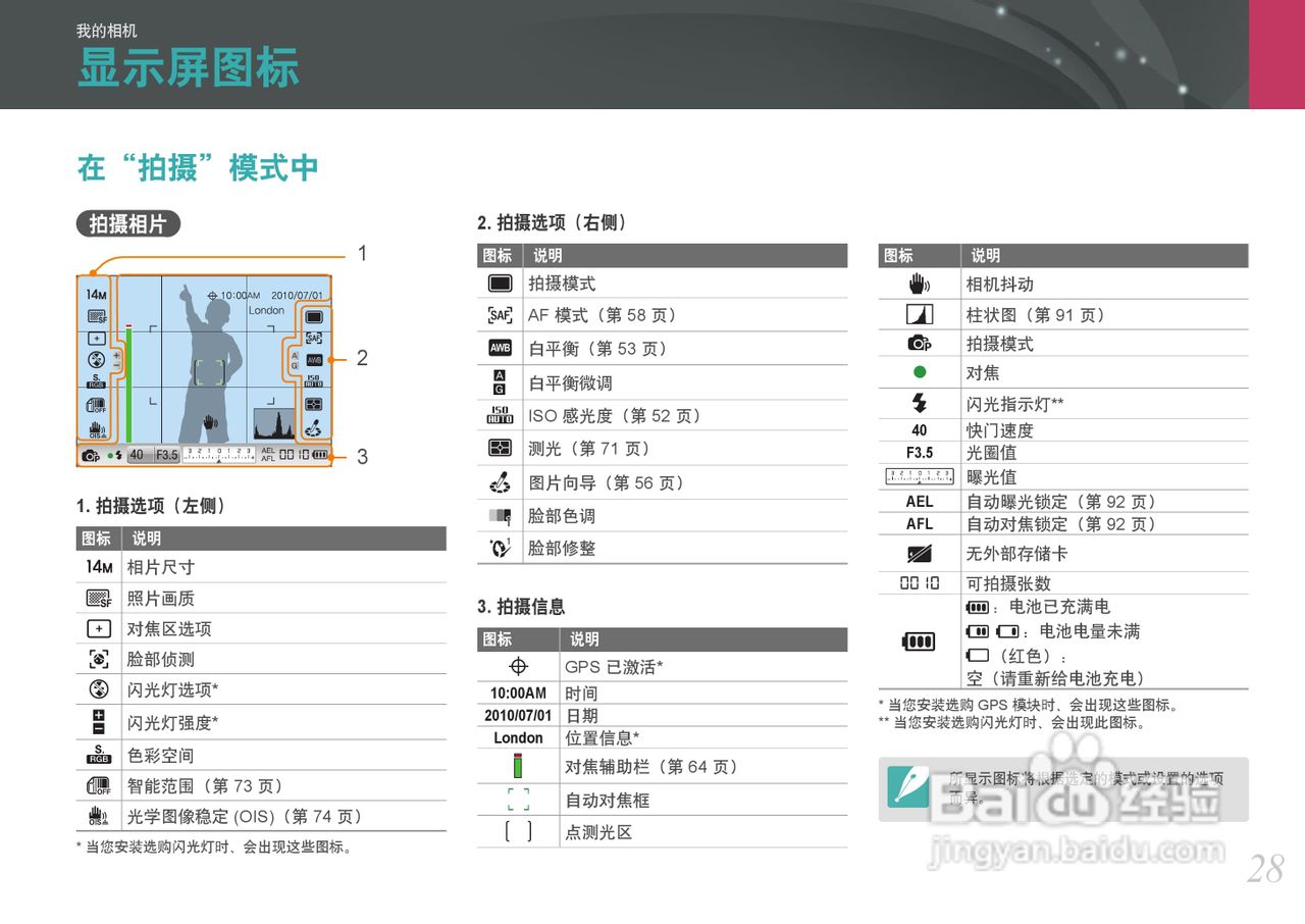 三星NX100数码相机使用说明书:[3]