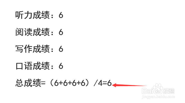 雅思分数怎么算