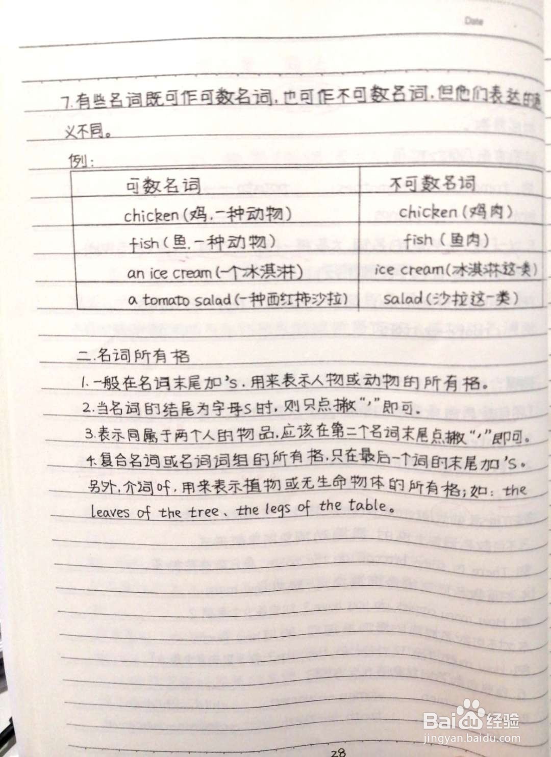 如何学好小学英语—词法“名词”