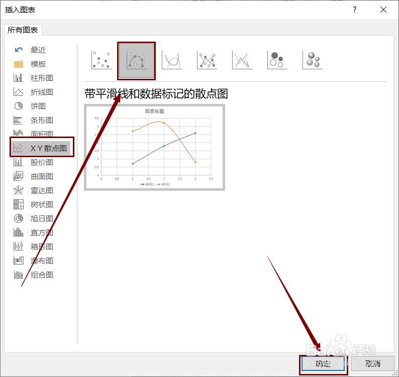 PPT中如何插入带平滑线和数据标记的散点图