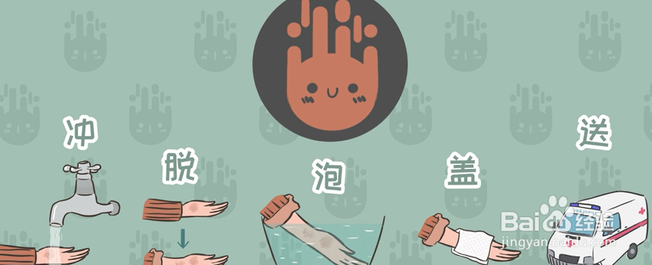 烫伤后的正确处理方法有哪些？