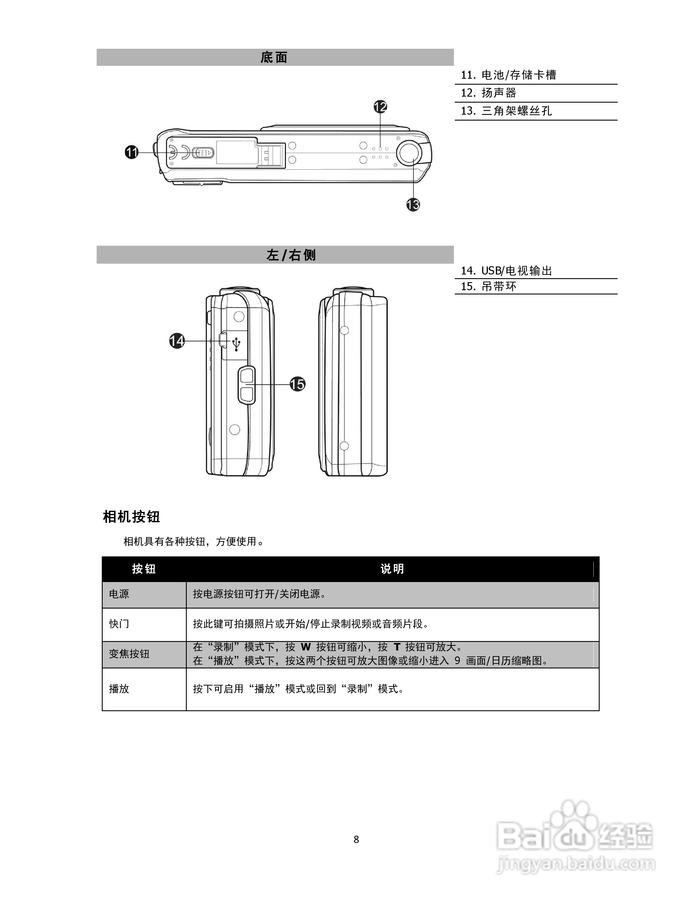 海尔DC-T80数码相机使用说明书:[1]