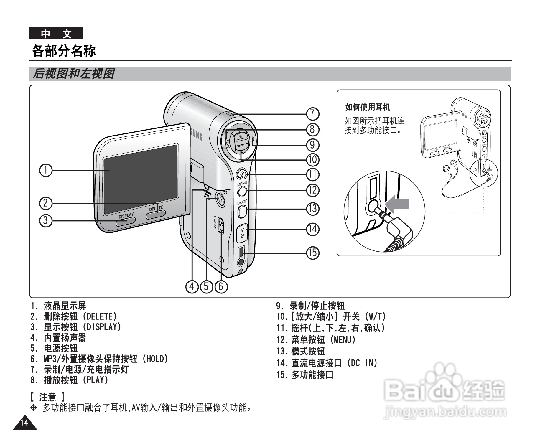 三星VP-X205L摄录一体机使用说明书:[2]