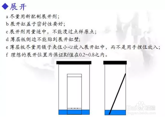 TLC薄层层析技术怎么选择硅胶层析的展开溶剂