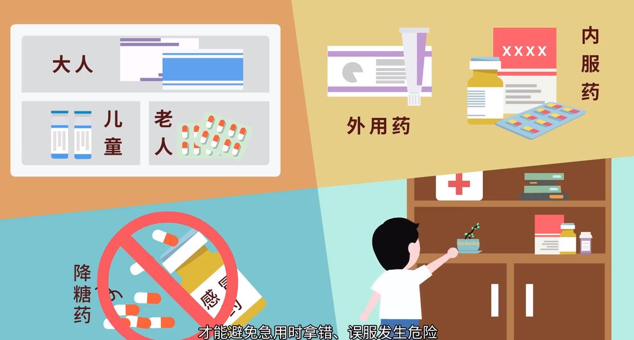 如何正确储备药品