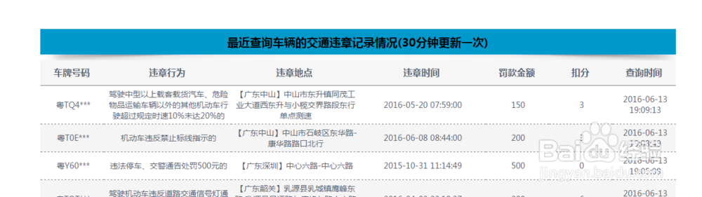 如何在网上查询汽车是否违章