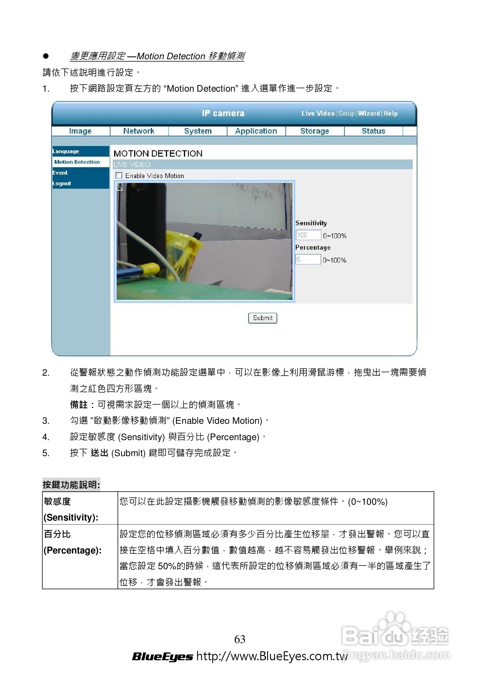 BE-1214M H.264 百万网路摄影机中文操作手册:[7]