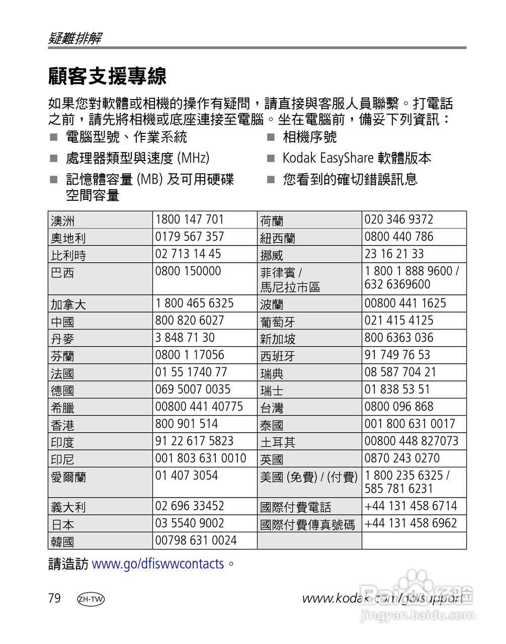 Kodak EasyShare-One 变焦数位相机使用说明书:[9]