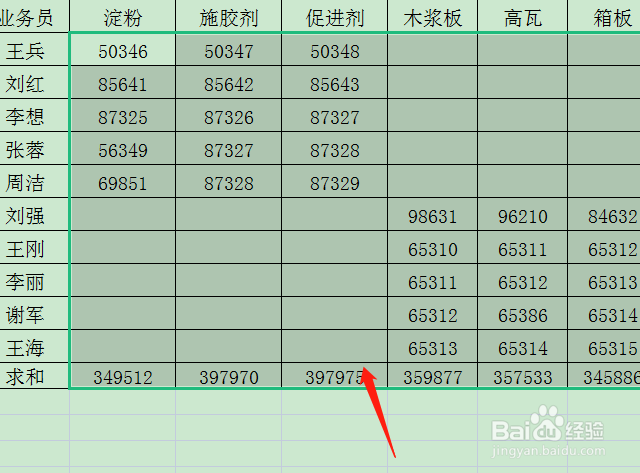 表格求和怎么用竖向