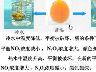 二氧化氮是什么颜色?