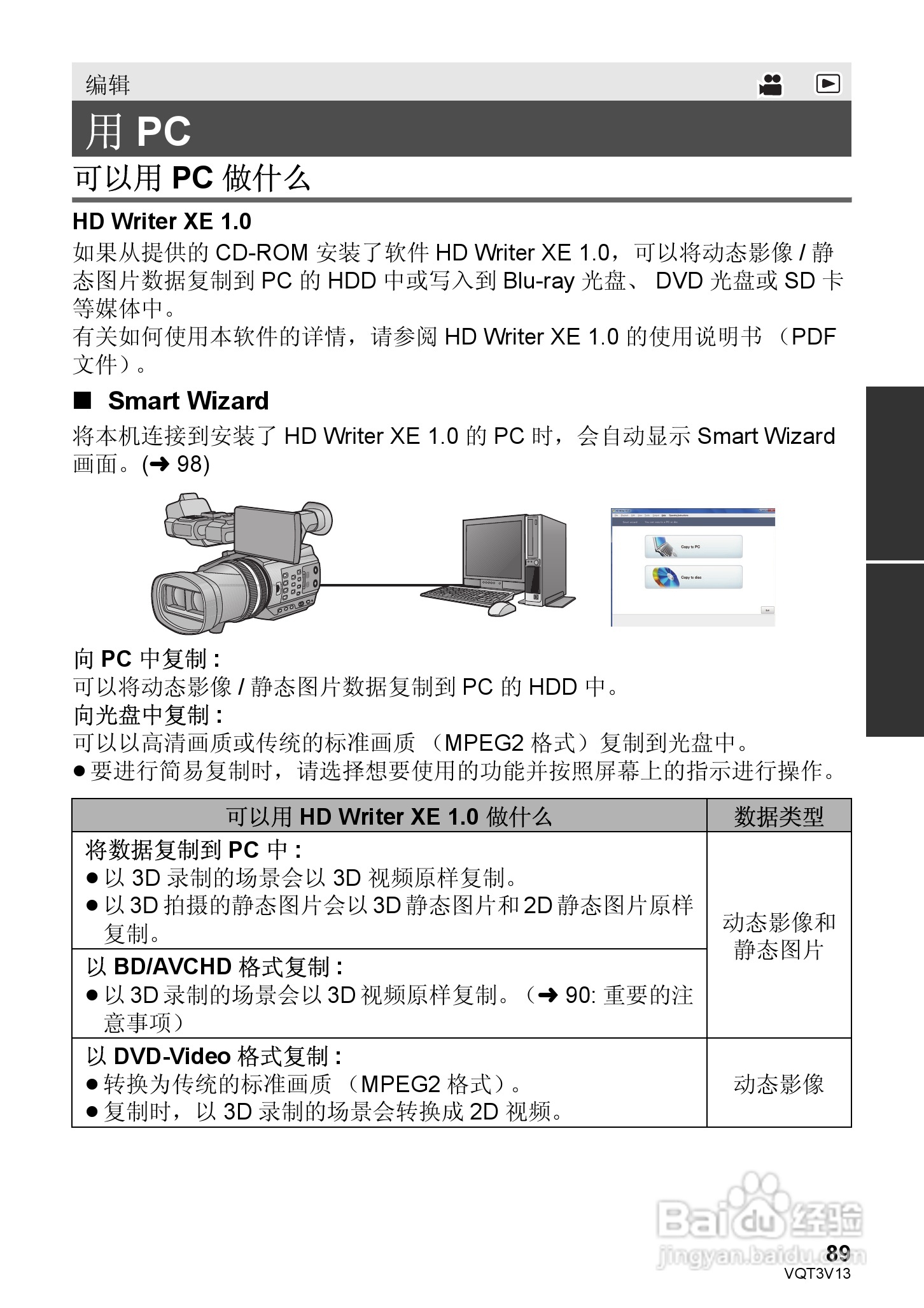 松下HDC-Z10000GK数码摄像机使用说明书:[9]