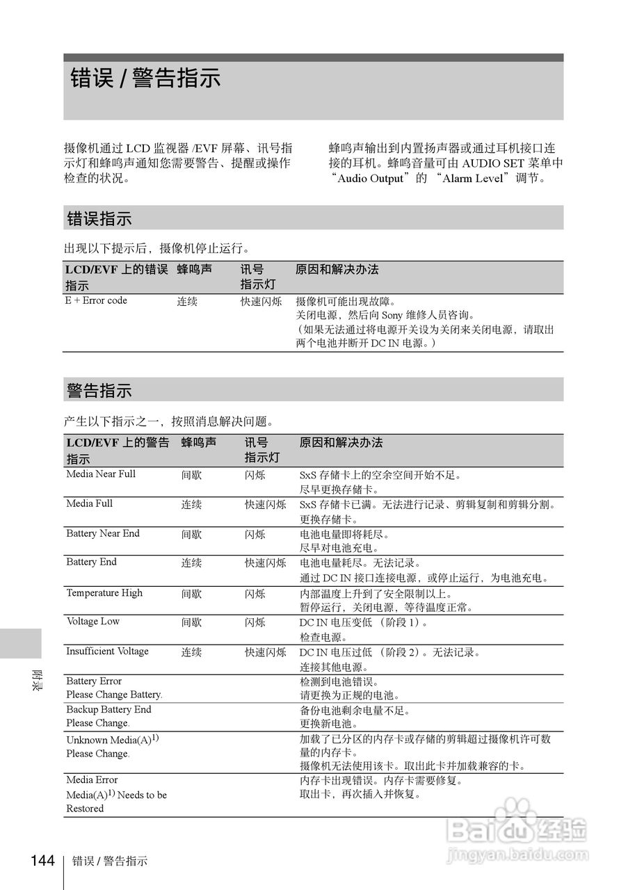 SONY PMW-EX1R摄像机使用说明书:[15]
