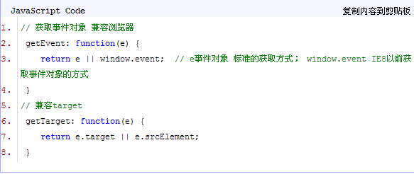 JavaScript中浏览器兼容问题详解