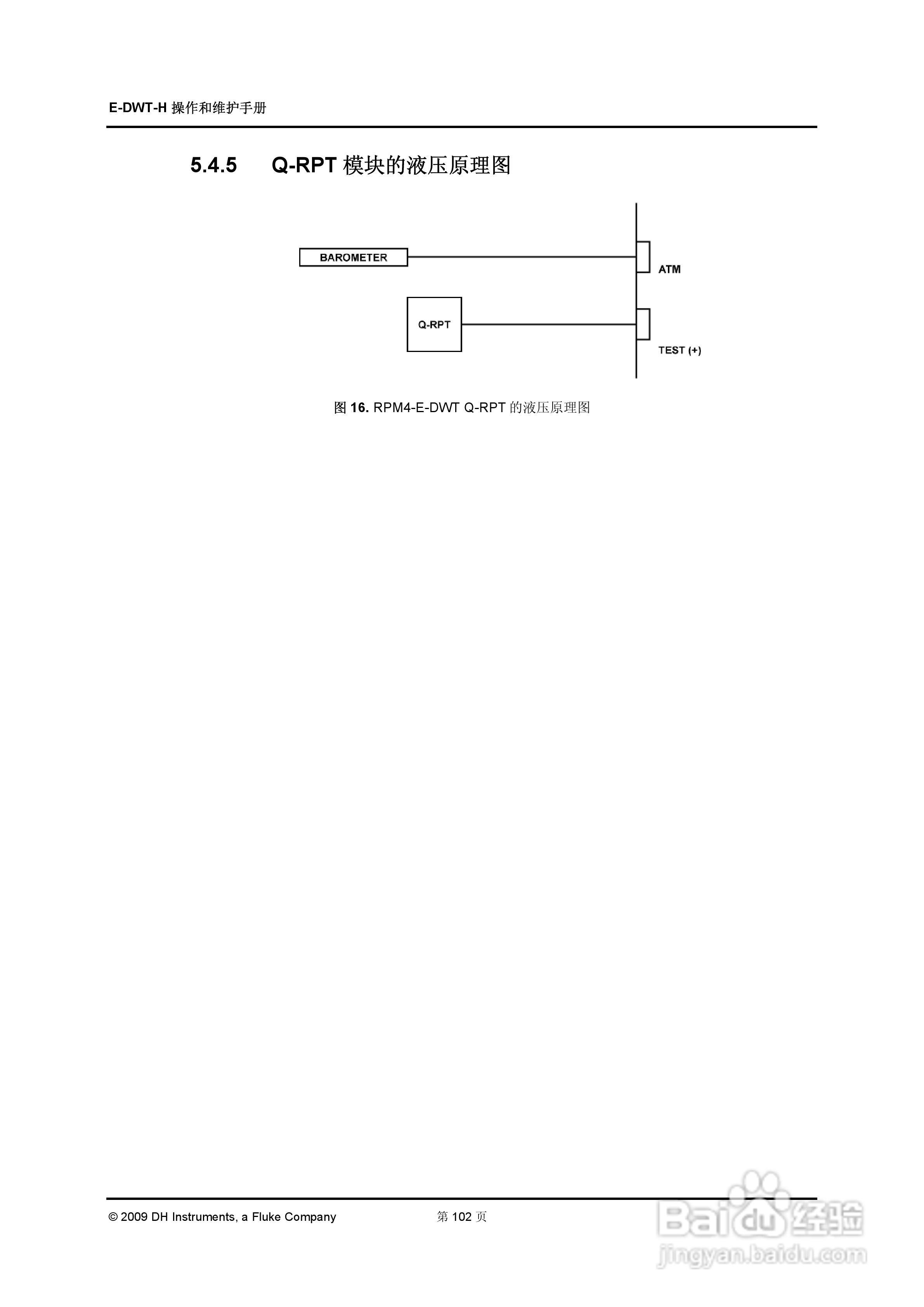 E-DWT-H数字式压力校准器操作和维护手册:[12]