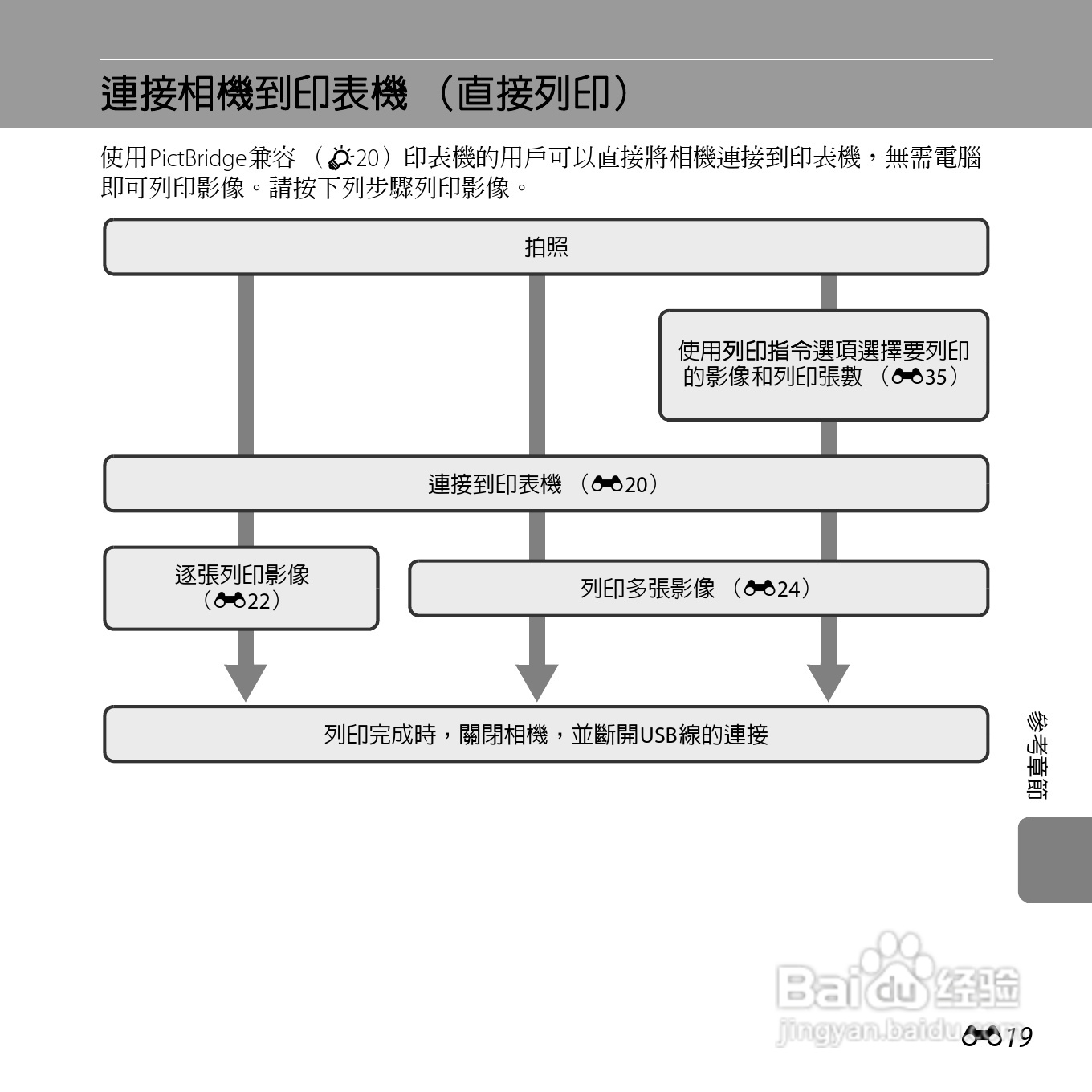 尼康 COOLPIX L810(繁体中文)说明书:[13]