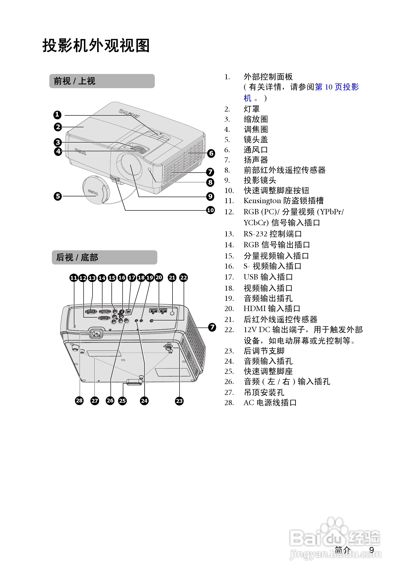 明基W1100投影机使用说明书:[1]