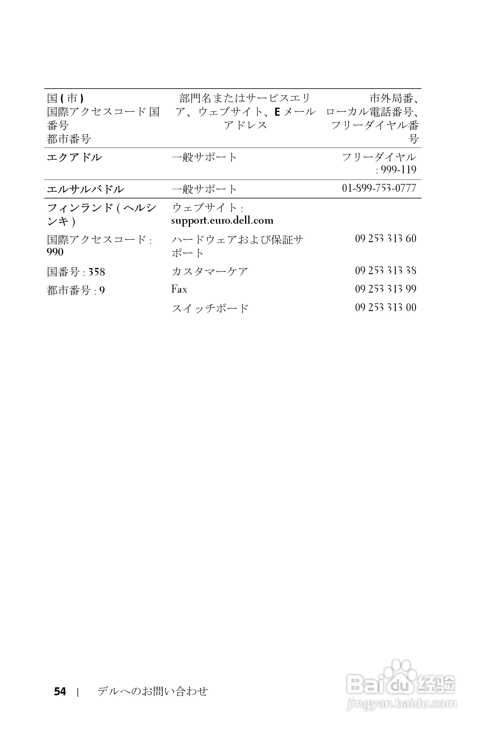 DELL Dell 2400MP Projecto投影机说明书:[14]