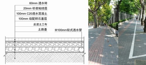 怎样人行道盲道施工