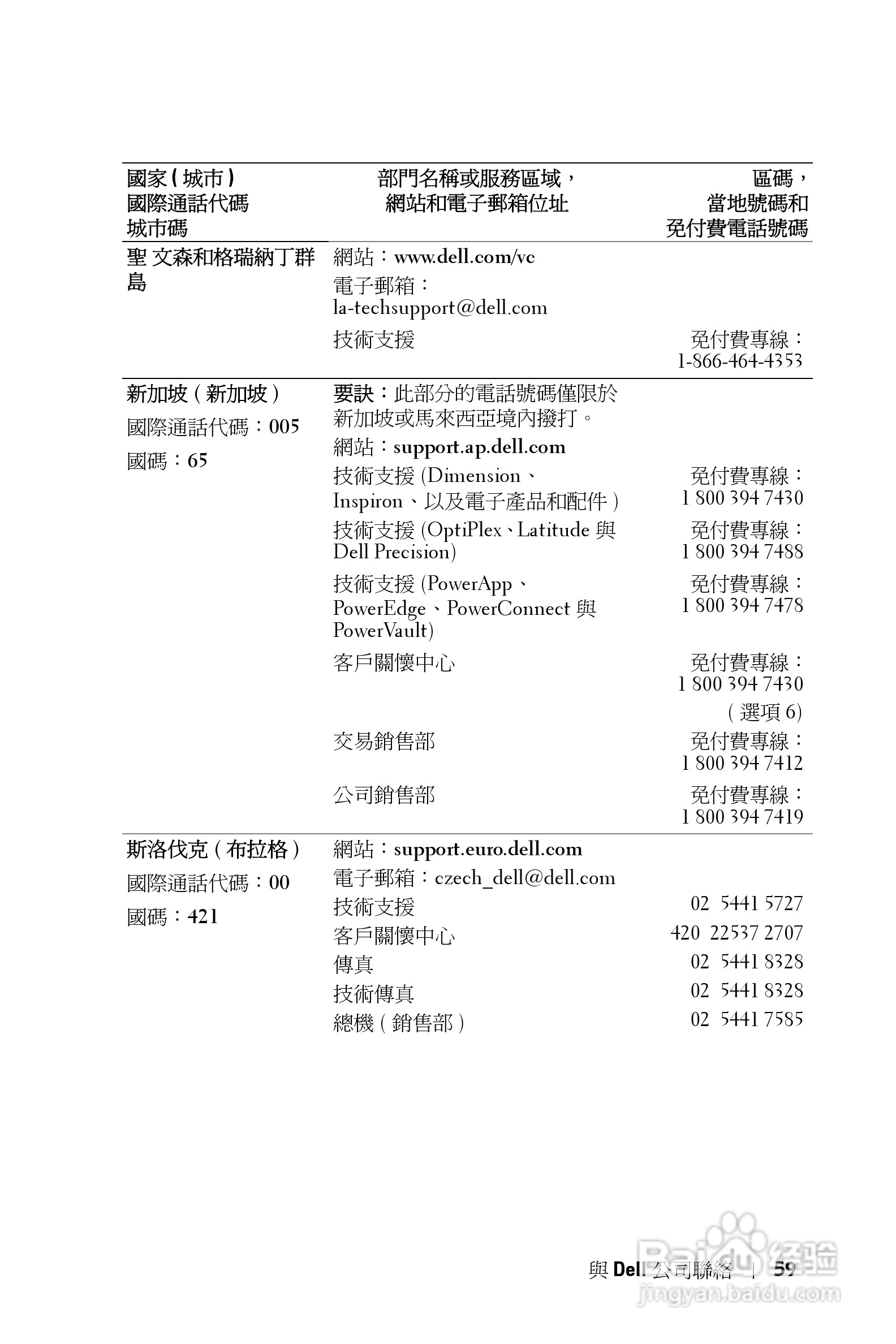 DELL 1800MP投影机说明书:[22]