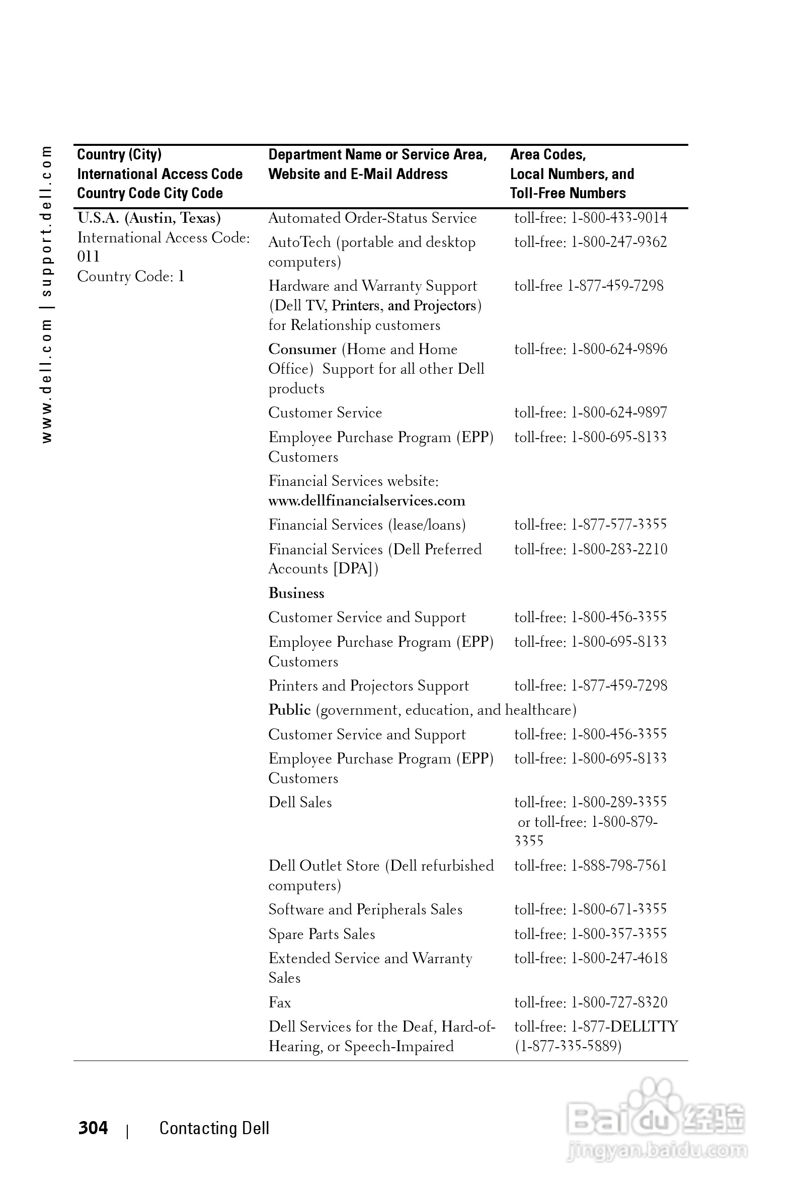 DELL Dell 1200MP Projector投影机说明书:[31]
