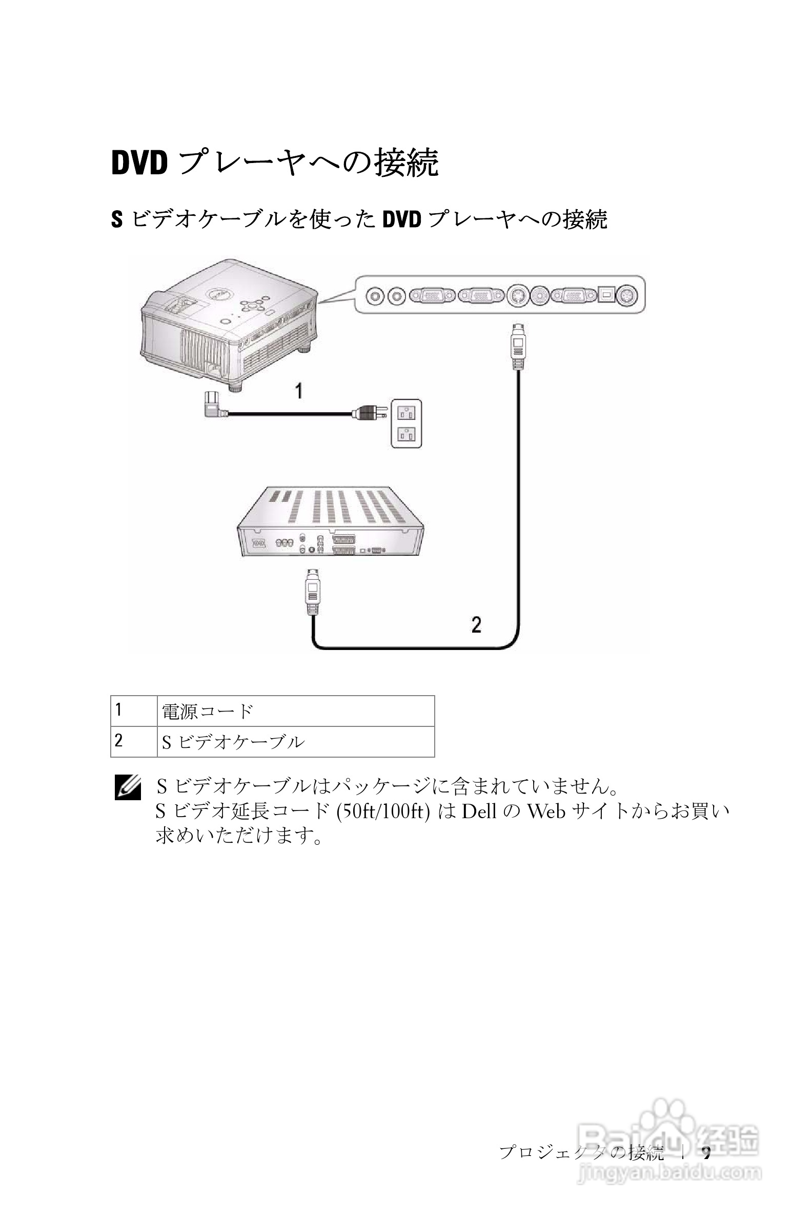 DELL 1800MP投影机说明书:[9]