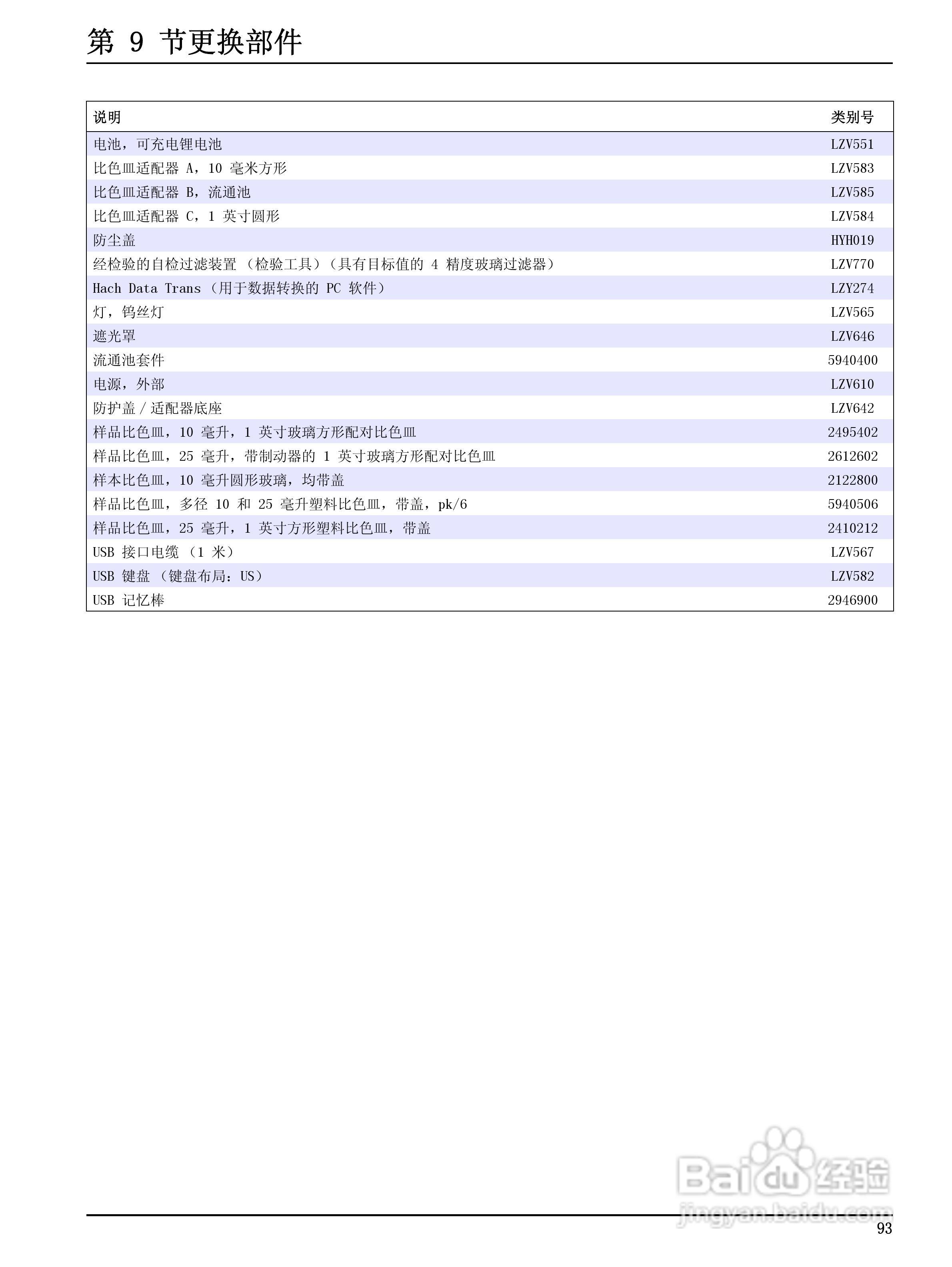 HACH DR2700分光光度计用户手册:[10]