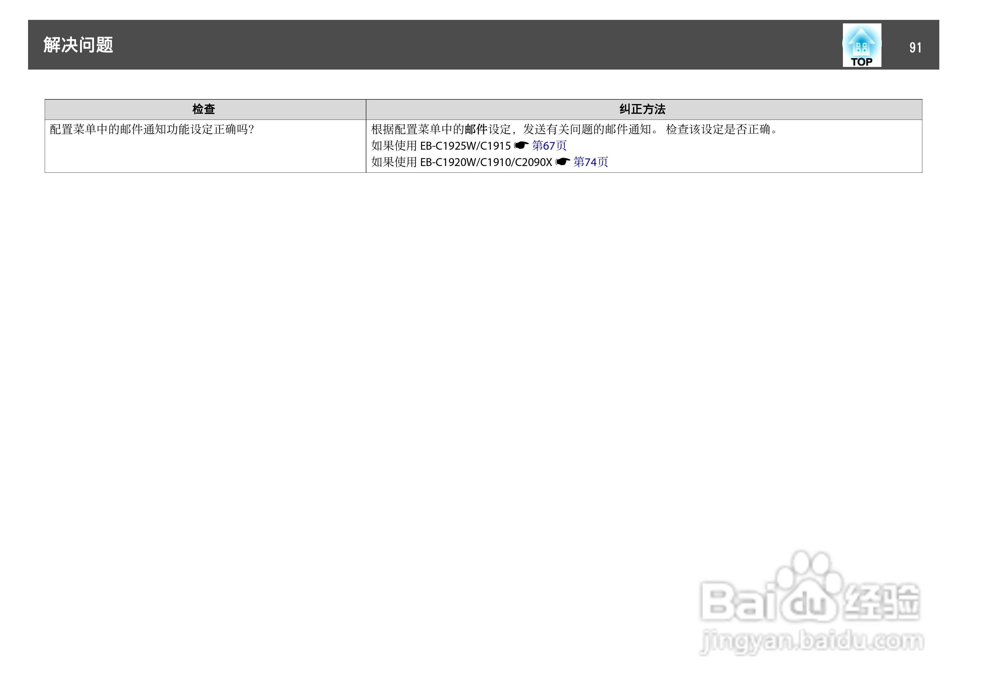 爱普生EB-C2090X投影机使用说明书:[10]