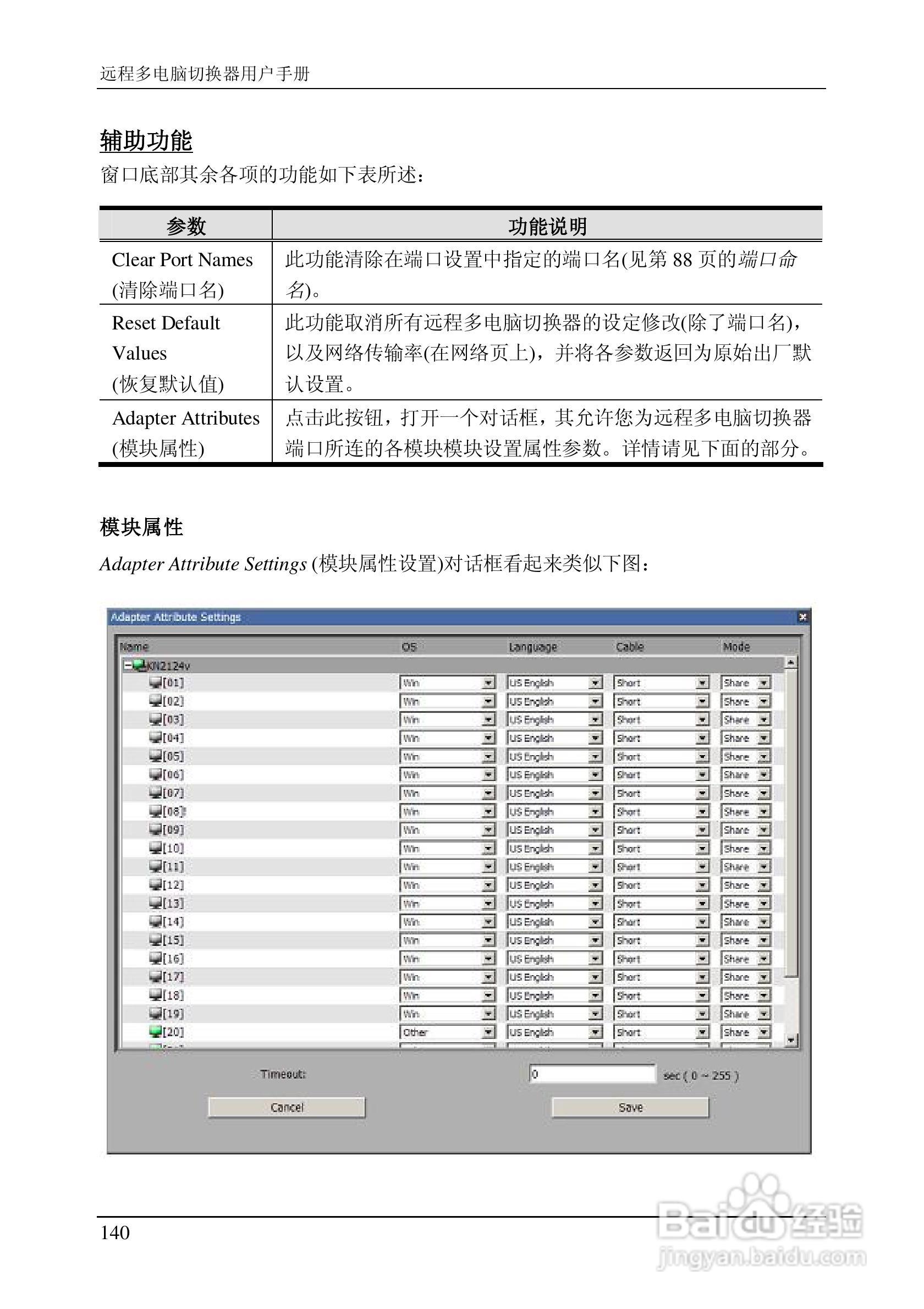 ALTUSEN 远程KVM多电脑切换器KN2124v用户手册:[16]-百度经验