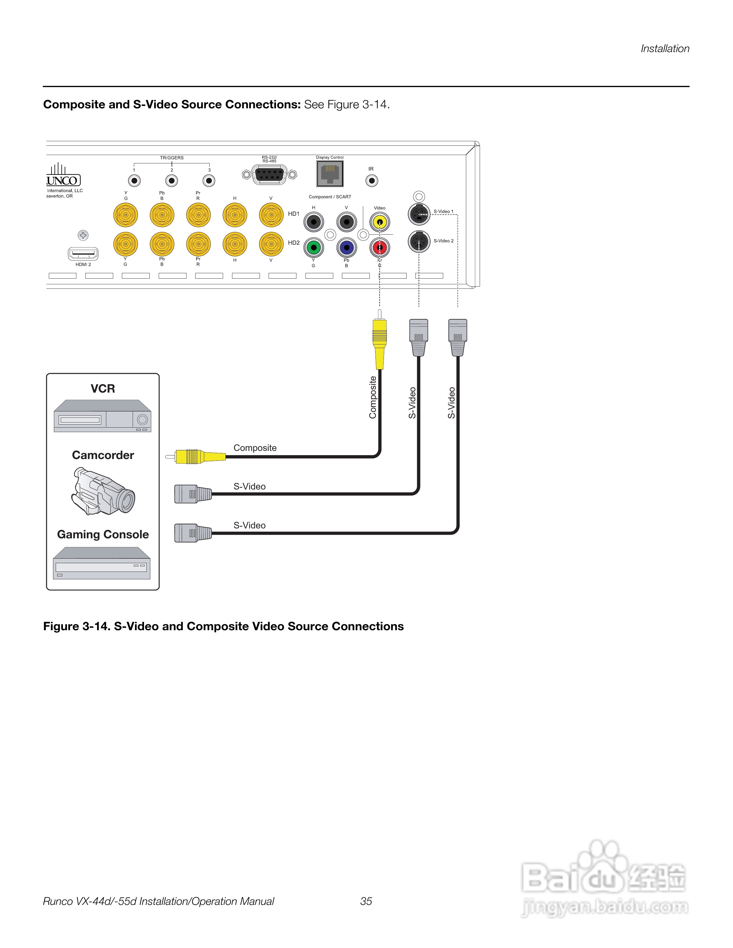 Runco VX-55d投影机使用说明书:[6]