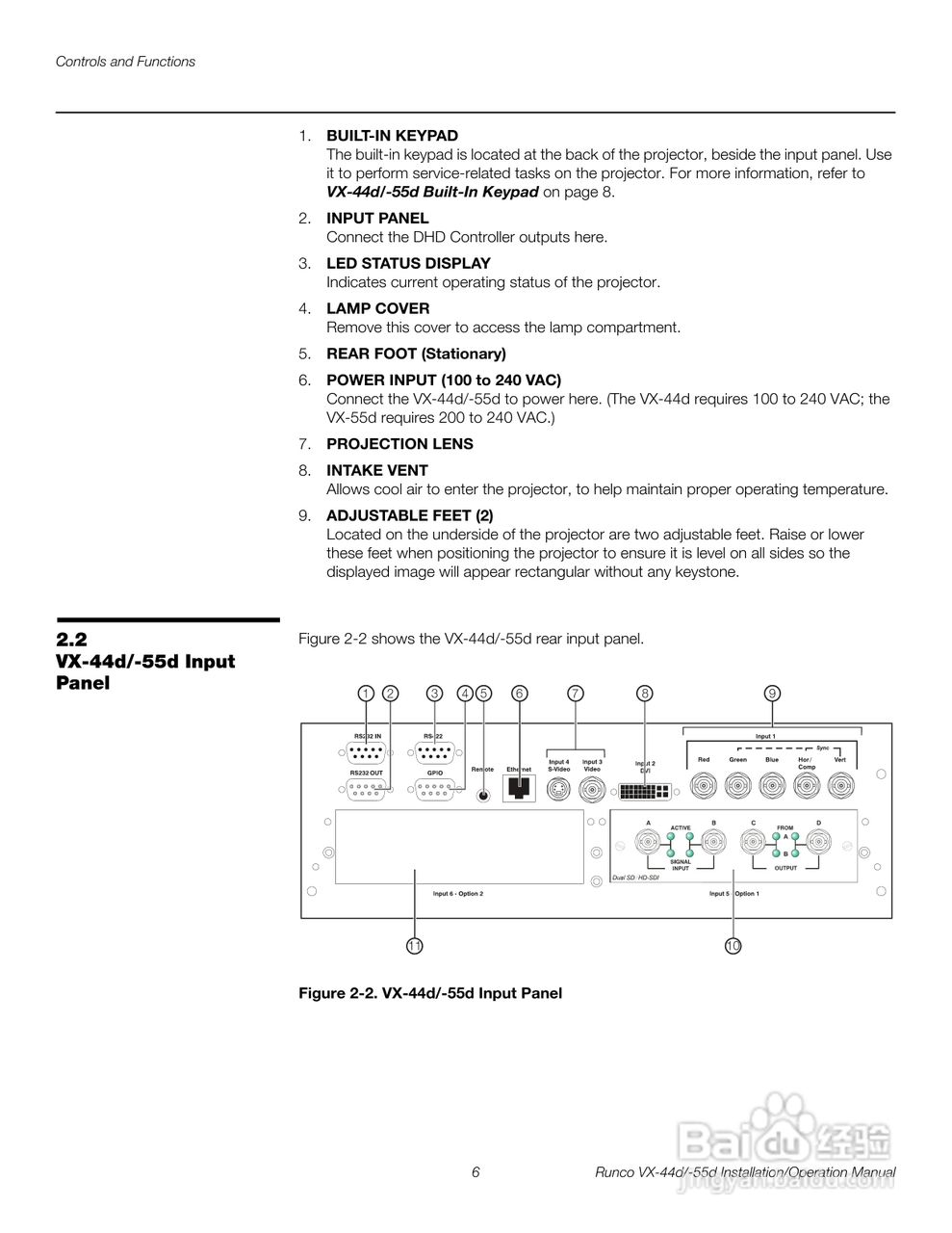 Runco VX-44d投影机使用说明书:[3]