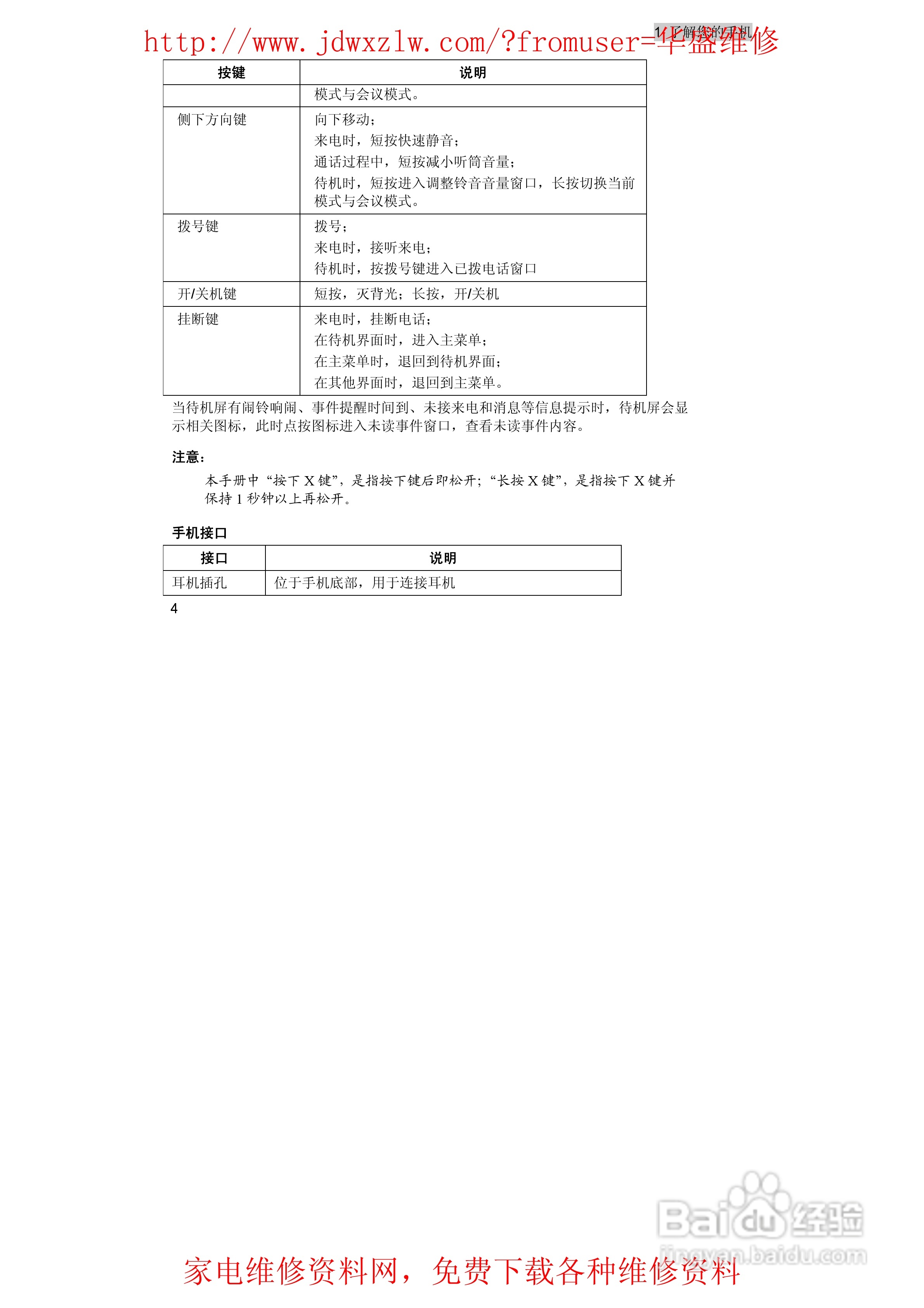 海尔HG-H2手机使用说明书:[2]