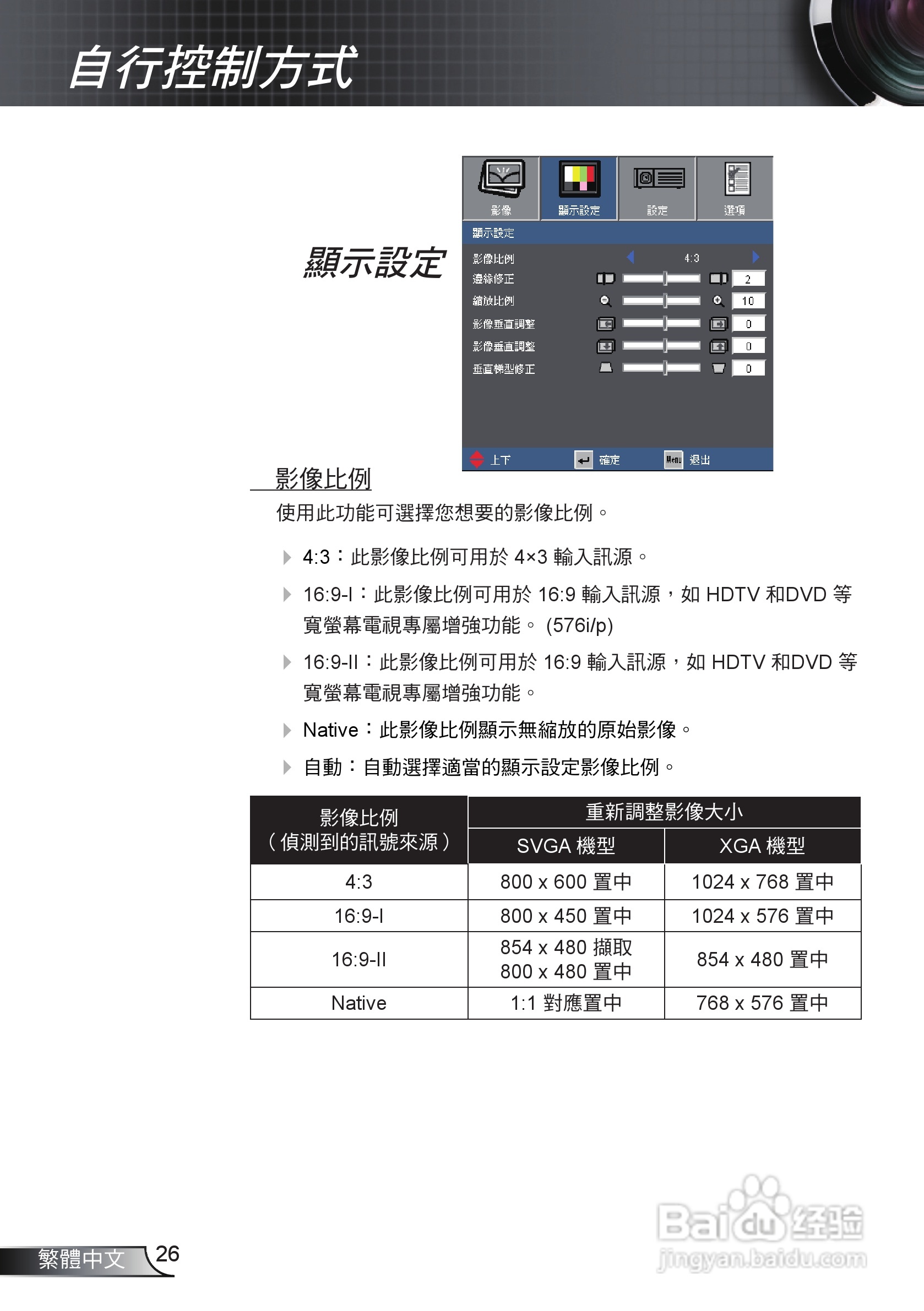 Optoma奥图码EX536投影机使用说明书:[3]
