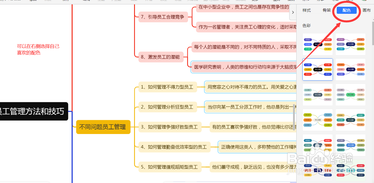 用TreeMind树图制作“企业员工管理”思维导图