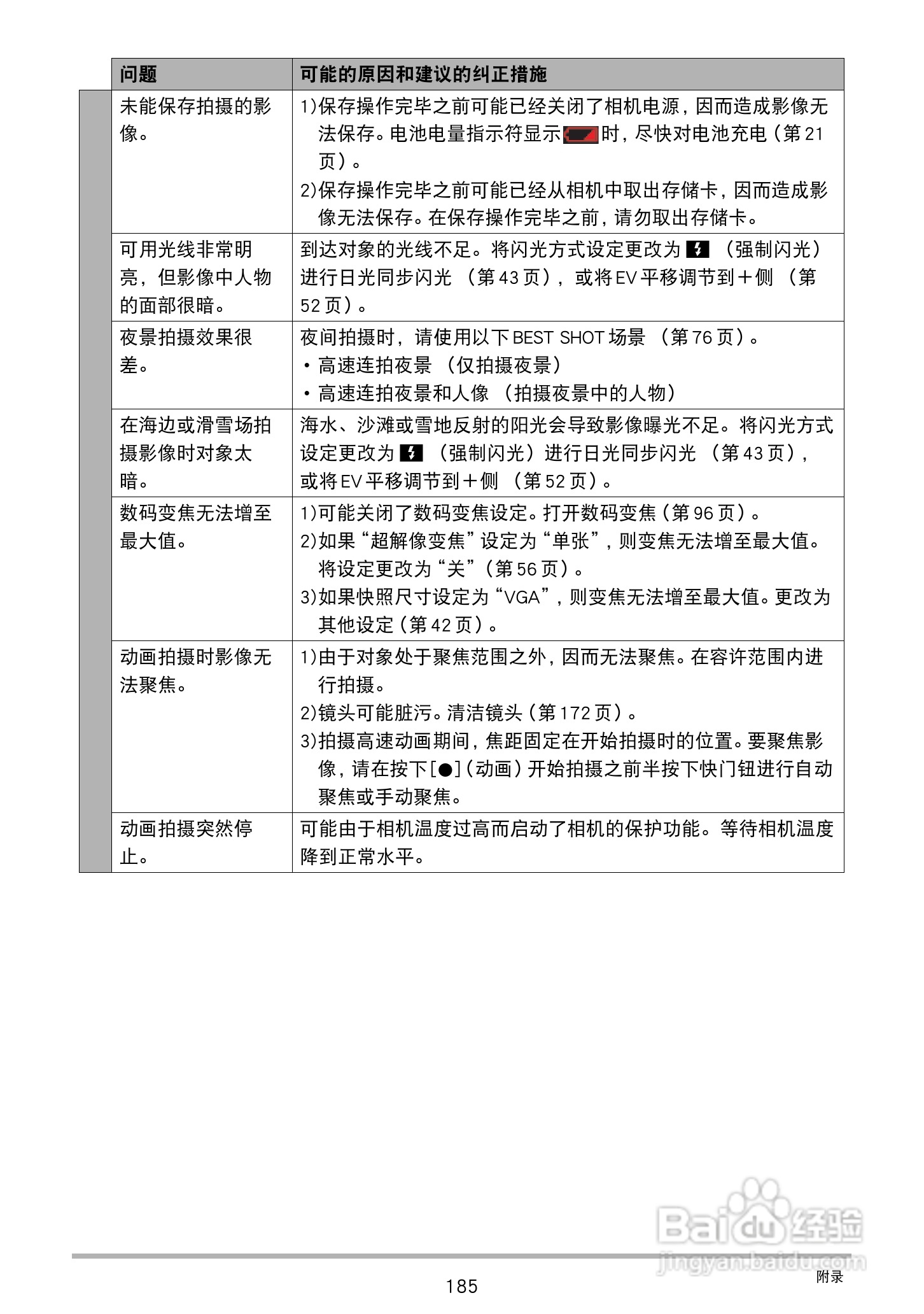 卡西欧 EX-ZR300数码相机说明书:[19]