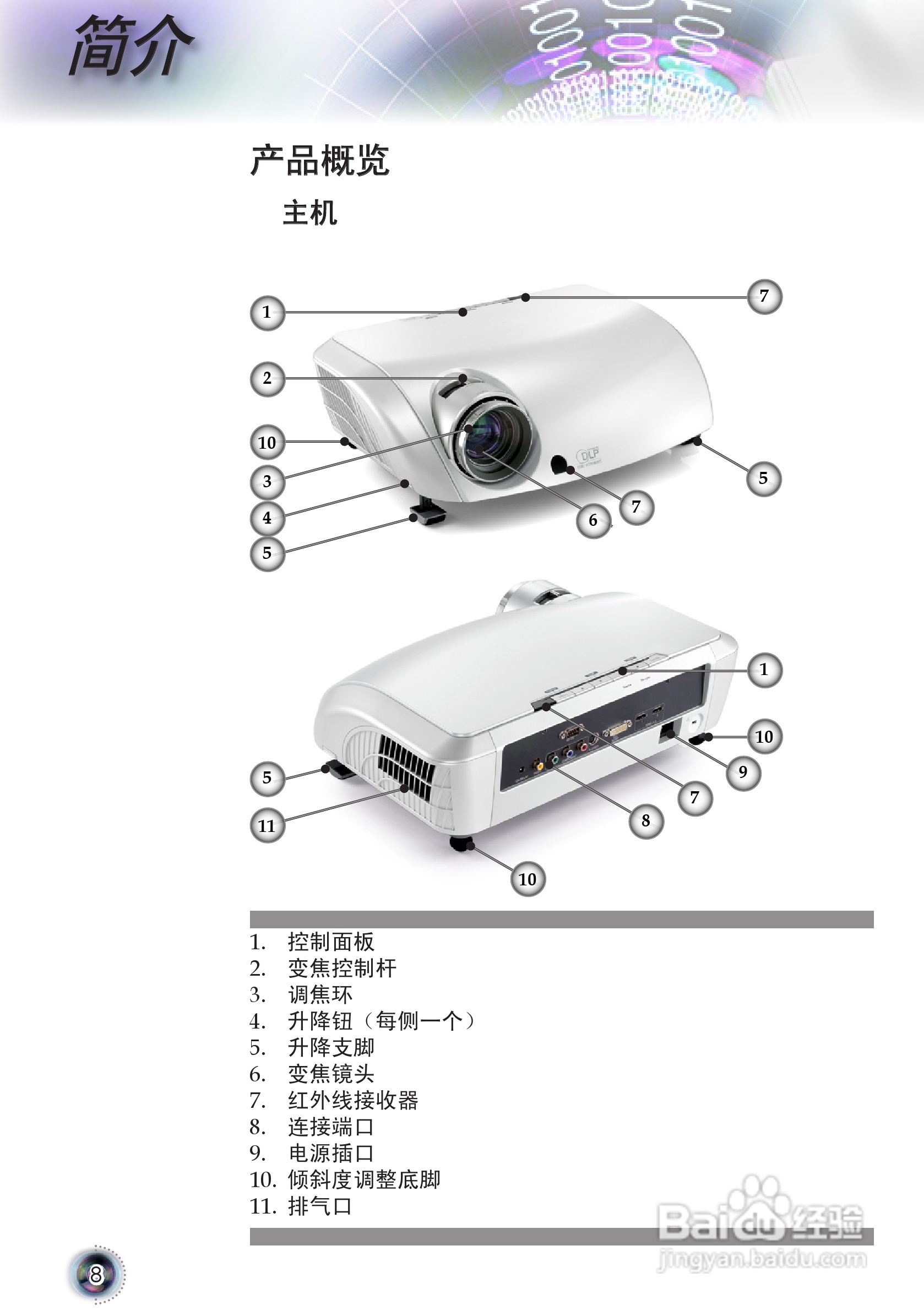 奥图码 HD8055投影机说明书:[1]