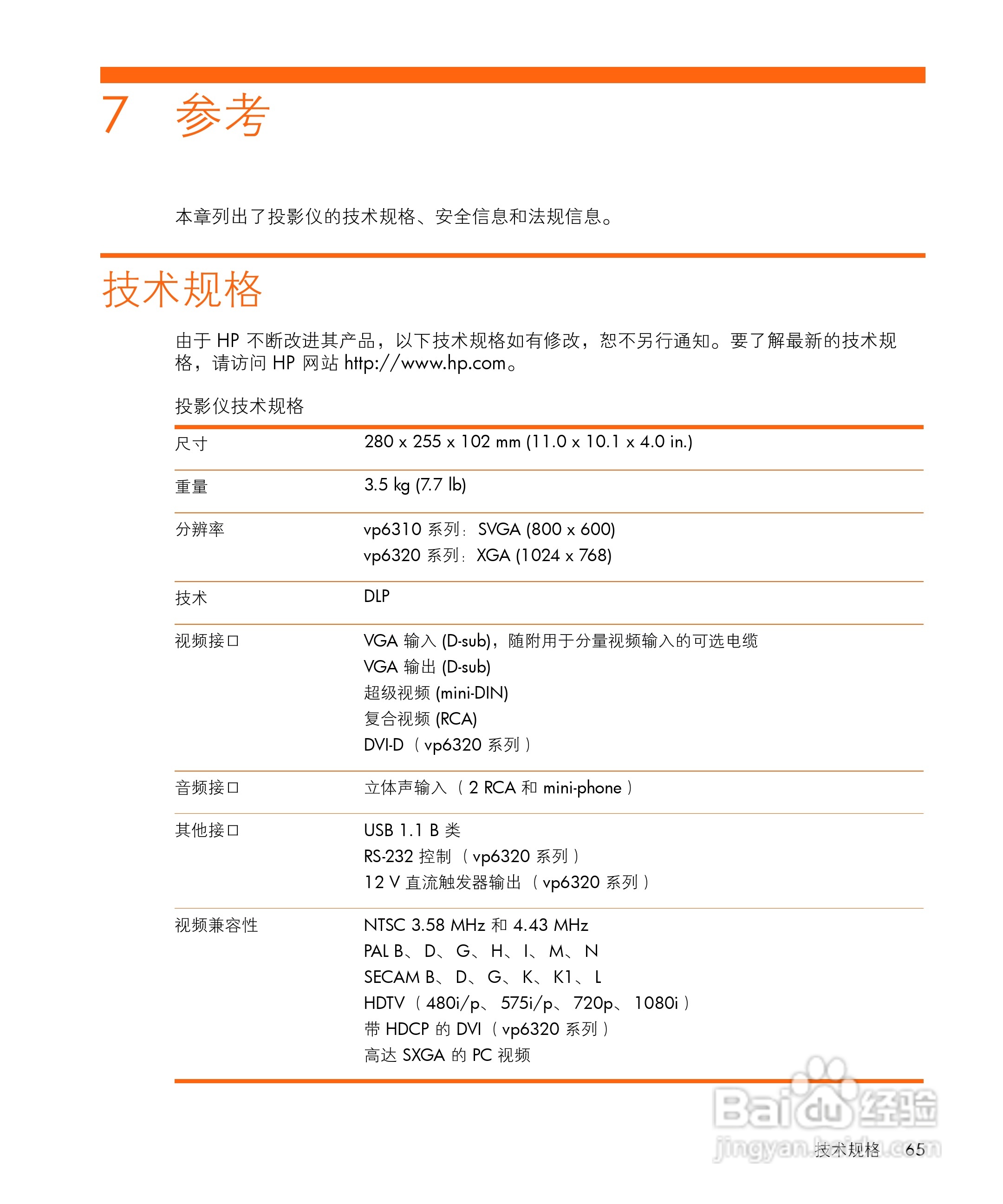 惠普(康柏) HP vp6315 Digital Projector投影机说明:[7]