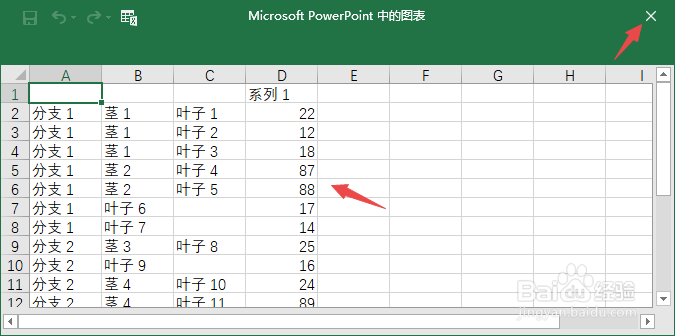 ppt如何制作旭日图