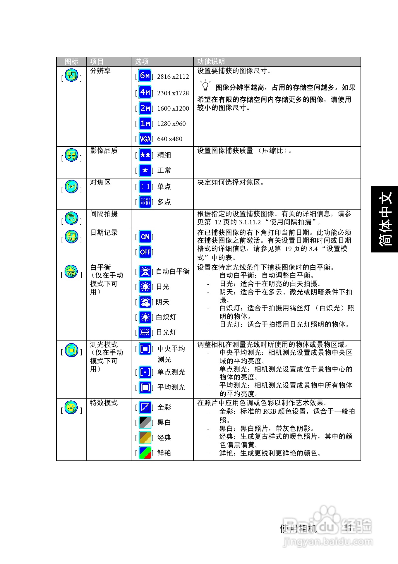 明基 DCE605数码相机说明书:[2]