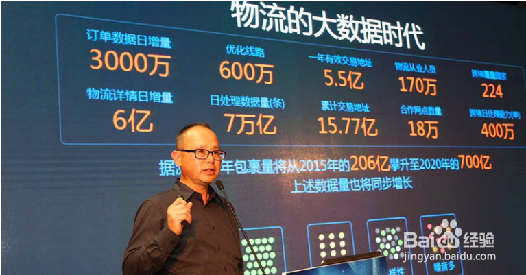 怎么讲好PPT，提高PPT的演讲技巧？