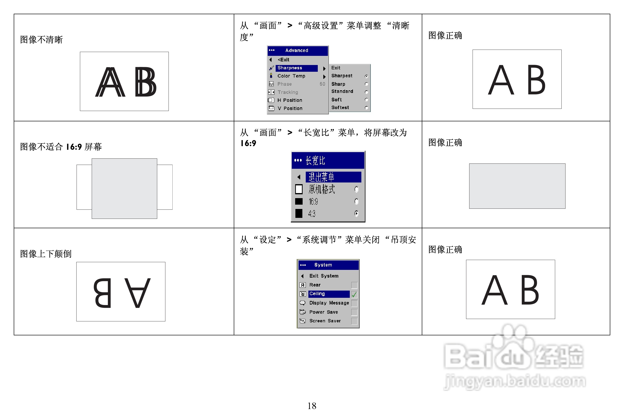 富可视 LP240投影机说明书:[2]