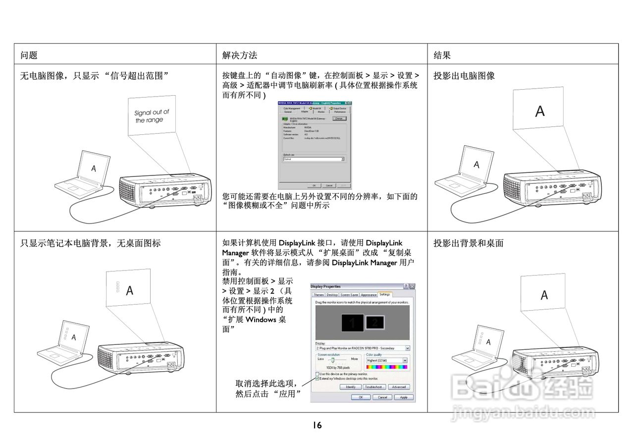 富可视 IN3182投影机说明书:[2]
