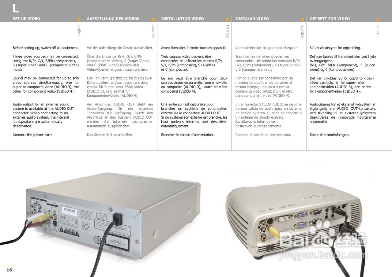projectiondesign F1 SXGA XGA投影机说明书:[2]