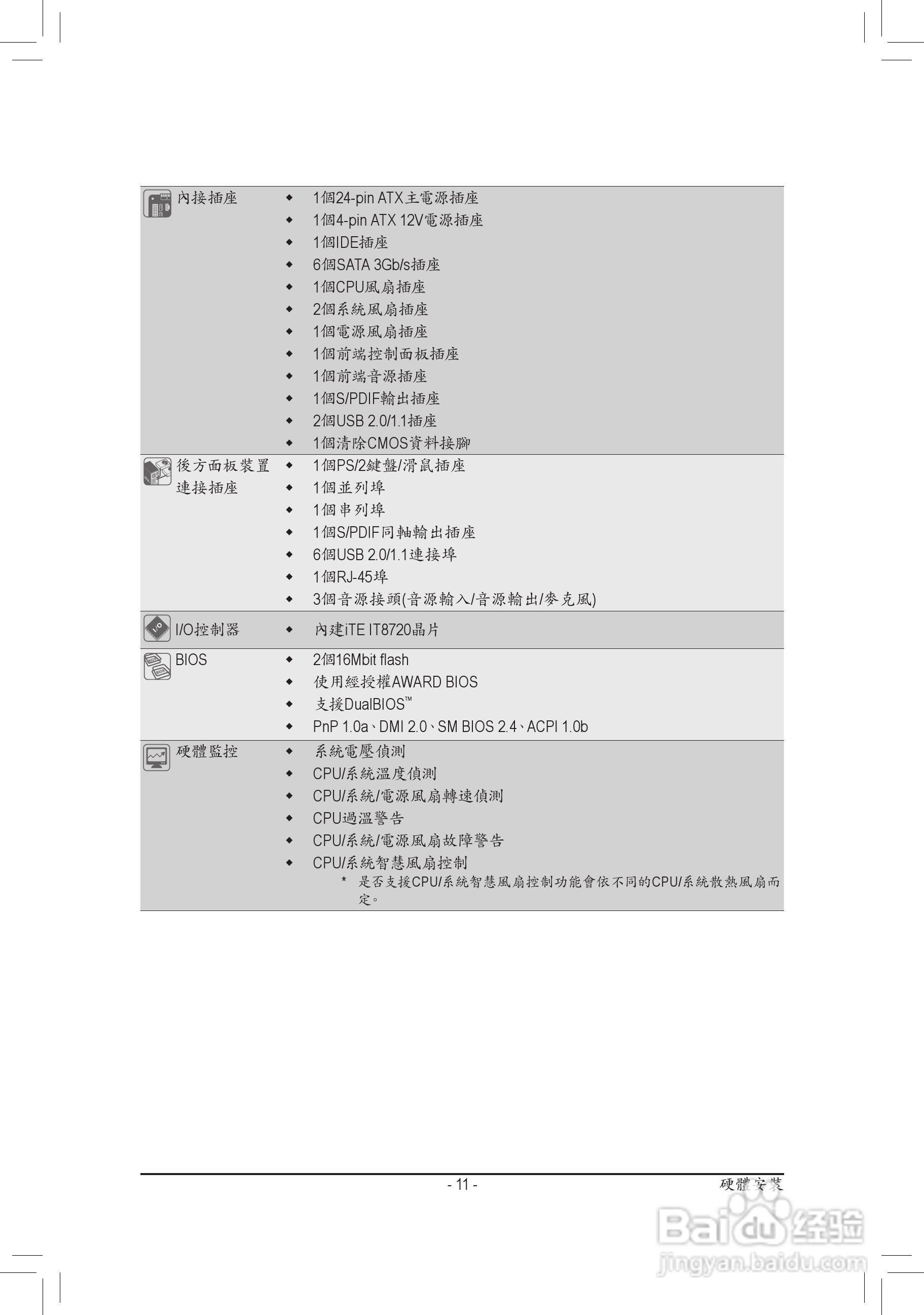 技嘉GA-770T-D3L主板使用手冊:[2]