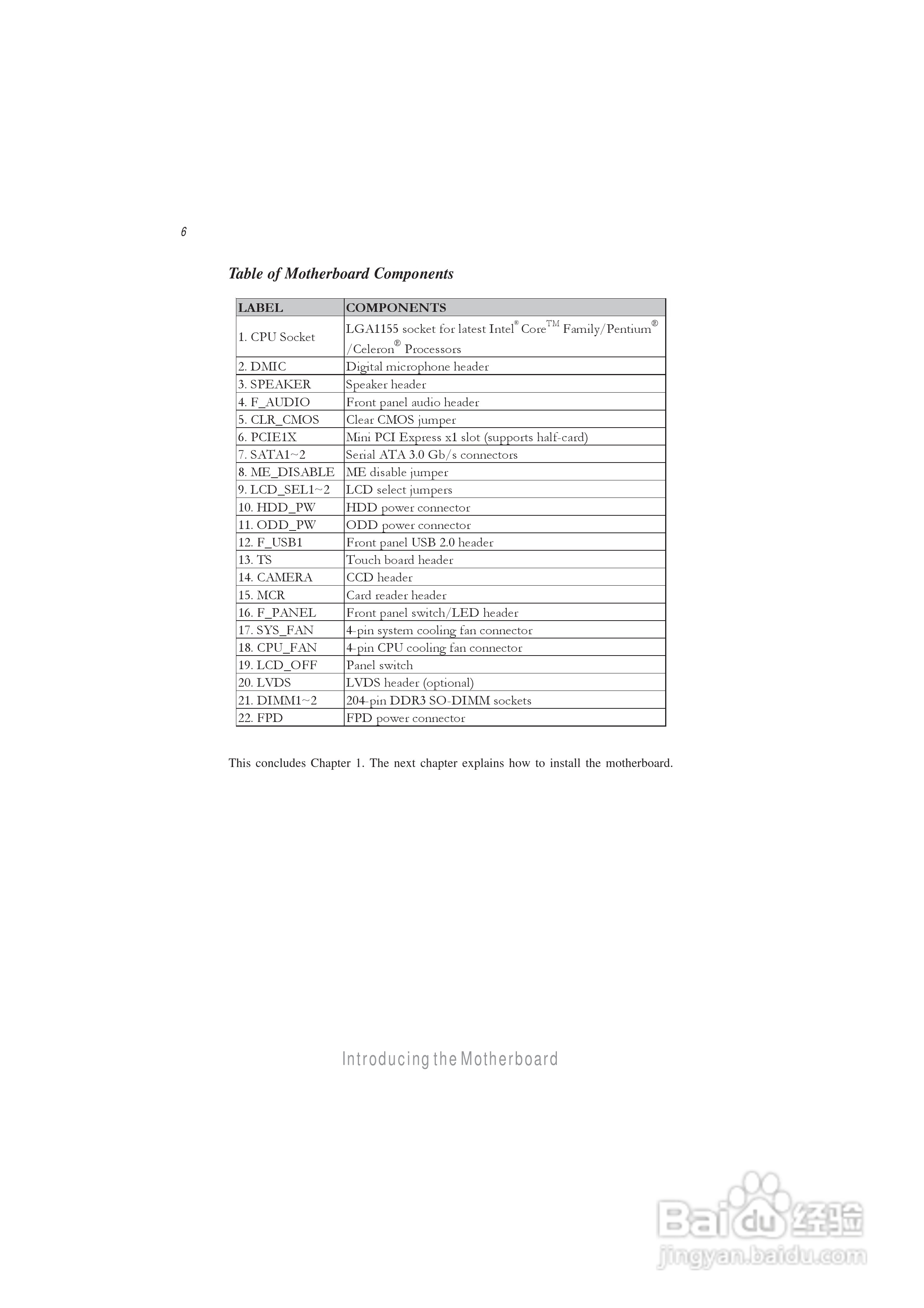 ECS精英H61H-G11主板说明书:[1]