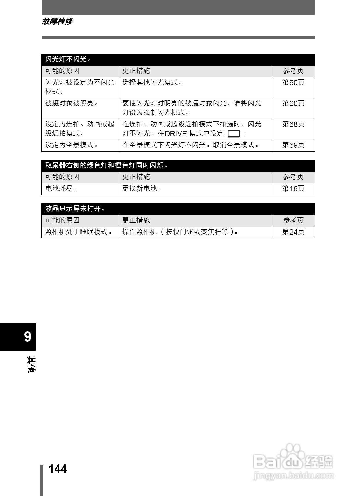 Olympus奥林巴斯C-350数码相机说明书:[15]
