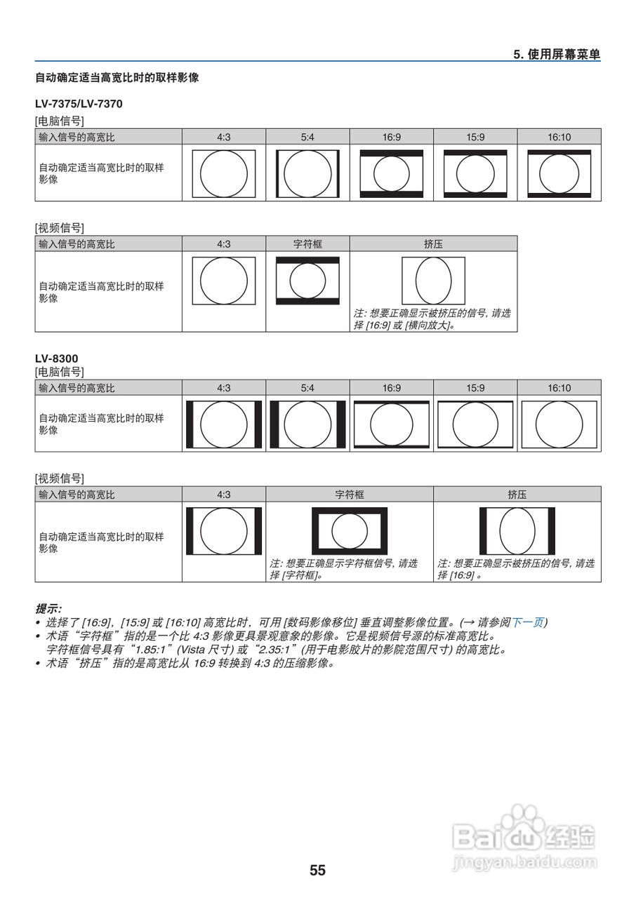 佳能LV-7375投影机使用说明书:[7]
